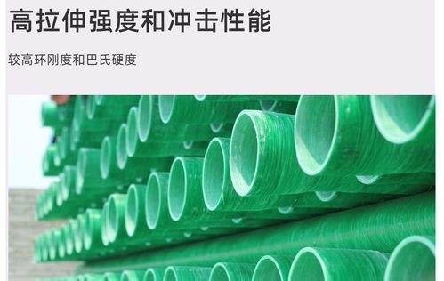 四川廠供應玻璃鋼管玻璃鋼電力管玻璃纖維增強塑料電纜導管 現貨